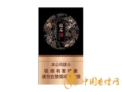 全國各省市的知名品牌香煙，你知道幾種？抽過幾種？