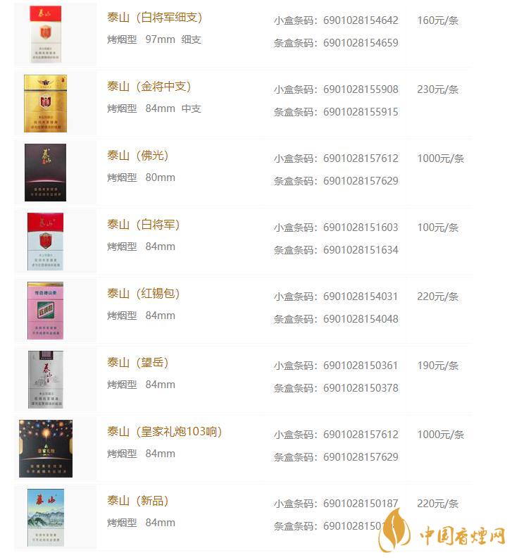 泰山香煙價格表和圖片 泰山系列香煙價格一覽表