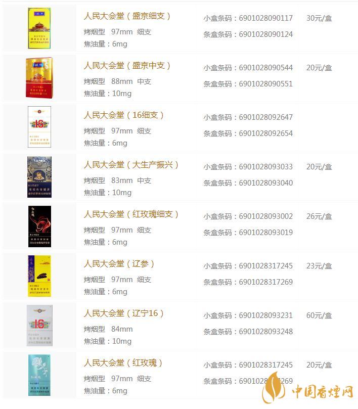 人民大會(huì)堂香煙多少錢(qián)一包 人民大會(huì)堂香煙價(jià)格表