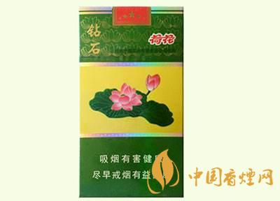 荷花煙為什么火起來了 荷花香煙怎么樣？