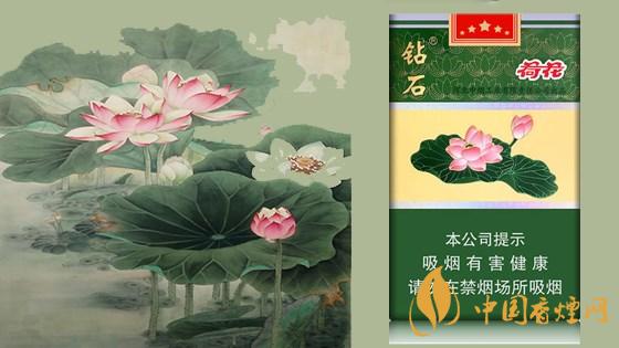 2020荷花細支煙多少錢一包？2020荷花細支煙價格表和圖片