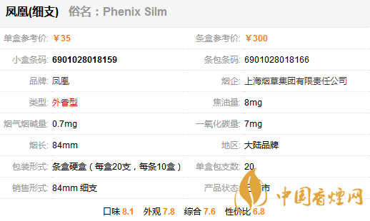 鳳凰細支煙多少錢一盒 鳳凰細支煙價格表圖一覽