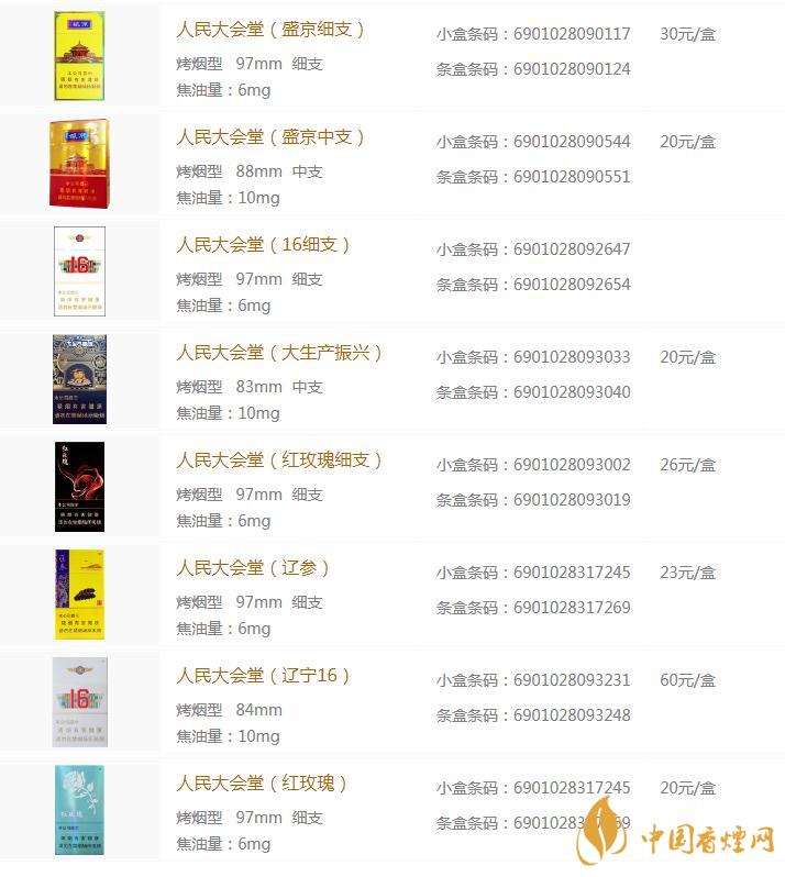 人民大會堂香煙多少錢 人民大會堂香煙價格表大全