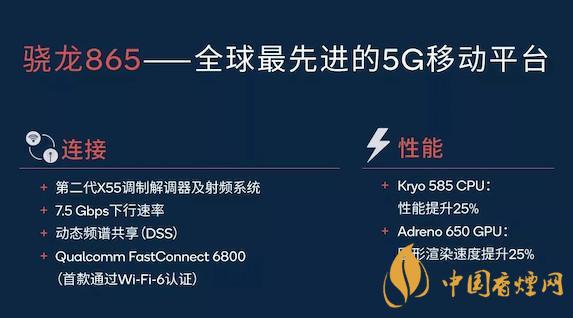 高通驍龍765G和865有多大差別？哪個(gè)更好？