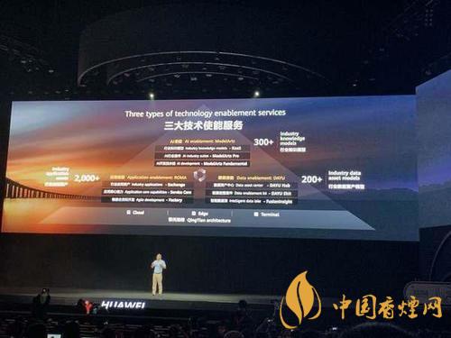 華為ModelArts3.0是什么？ModelArts3.0提供什么服務(wù)？