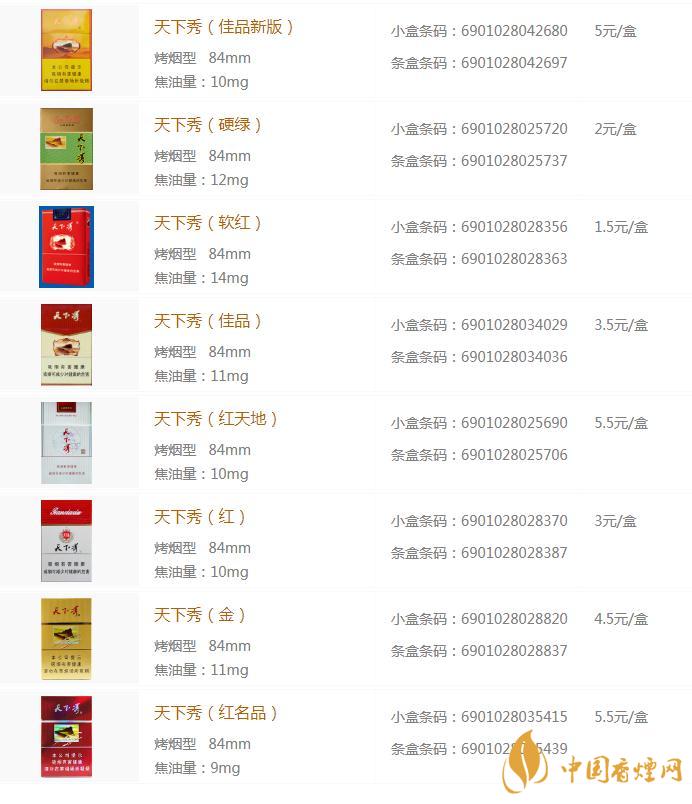 天下秀香煙價(jià)格表圖 天下秀香煙多少錢(qián)一包