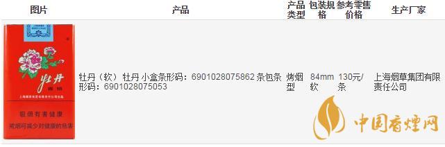軟紅牡丹香煙價格查詢 牡丹香煙真?zhèn)舞b別方法