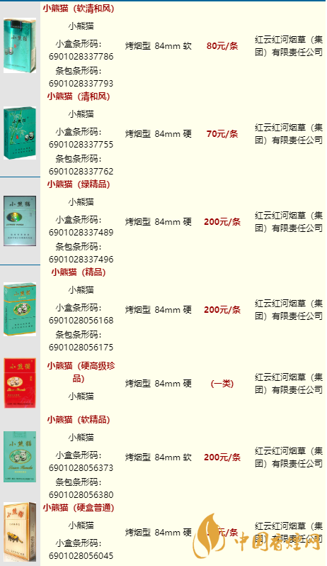 小熊貓家園16支裝的多少一條？小熊貓香煙價格表2020