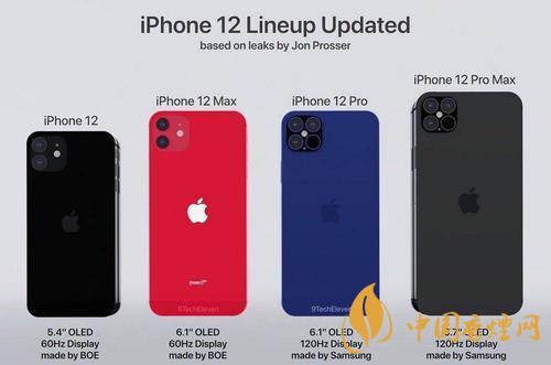 iphone12mini有沒有5g？iPhone12系列5G版有哪些？