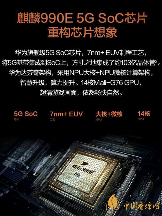 華為Mate30EPro用什么處理器？華為Mate30EPro處理器測(cè)評(píng)