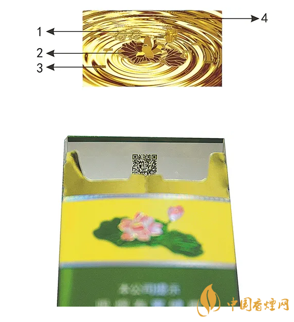 2020荷花經典中支煙支真假鑒別一覽