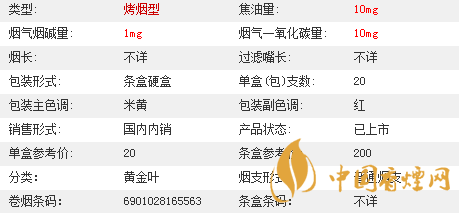 黃金葉百年夢價(jià)格表和圖片2020價(jià)格參數(shù)