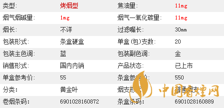 黃金葉茗仕之風(fēng)多少錢一條？黃金葉茗仕之風(fēng)價(jià)格大全2020