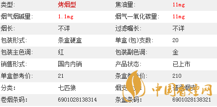 七匹狼通福香煙價格多少？七匹狼通福香煙價格參數(shù)介紹2020
