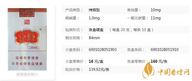 云煙云龍怎么樣？云煙云龍包裝及口感參數(shù)2020