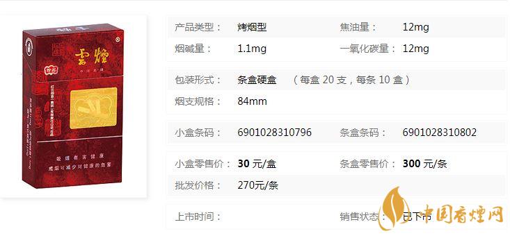 云煙珍品硬盒多少錢？云煙珍品硬盒香煙價格2020