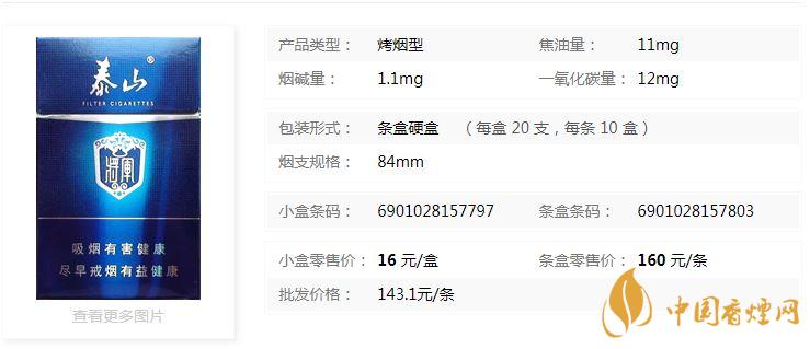 泰山硬功勛多少錢？泰山硬功勛香煙價(jià)格表及圖片2020