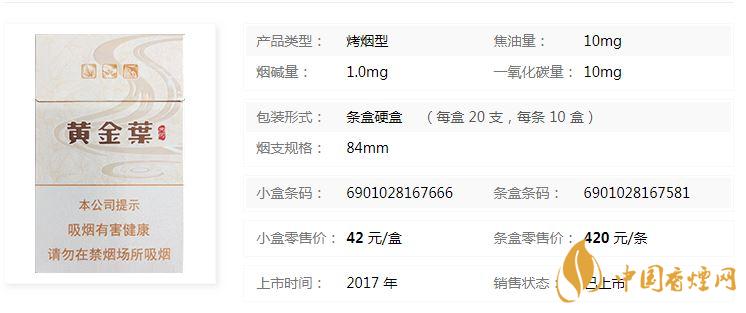 黃金葉天河煙多少錢一盒價格？黃金葉天河價格及參數(shù)一覽
