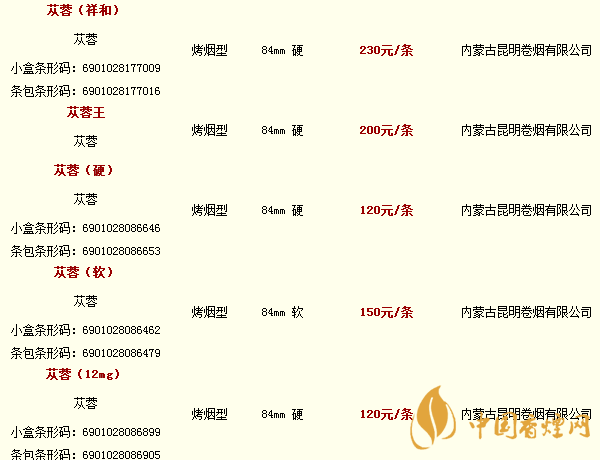 蓯蓉?zé)焹r(jià)格表和圖片大全 蓯蓉?zé)煻嗌馘X(qián)一條