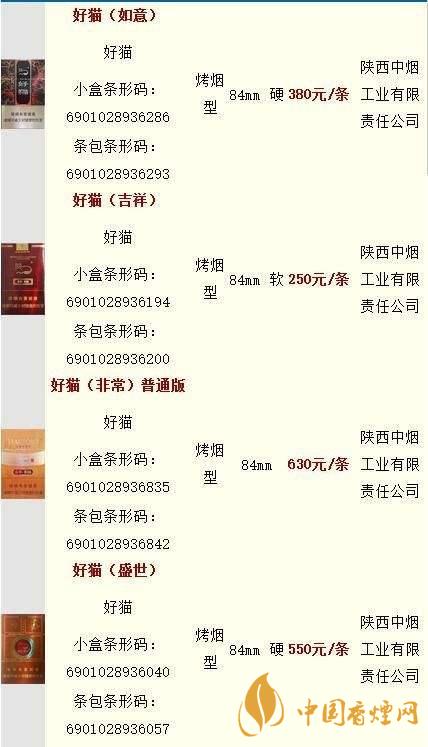 好貓香煙零售價(jià)一包多少錢(qián)？好貓香煙價(jià)格查詢最新