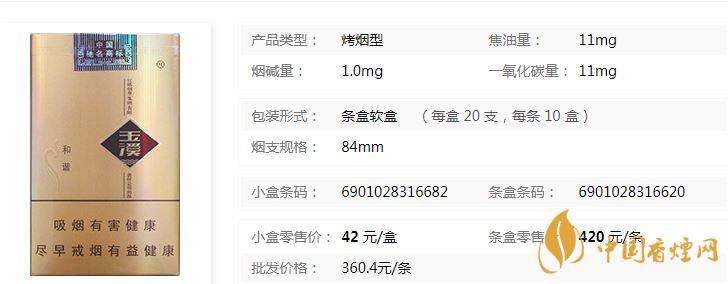玉溪軟和諧軟包多少錢？玉溪軟和諧香煙價格及參數(shù)