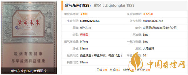 紫氣東來(lái)1928多少錢一盒 紫氣東來(lái)1928香煙怎么樣