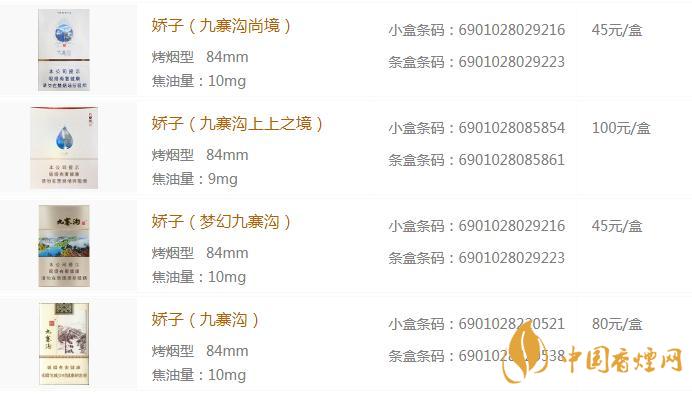 九寨溝嬌子香煙價(jià)格查詢 嬌子九寨溝多少錢(qián)一包