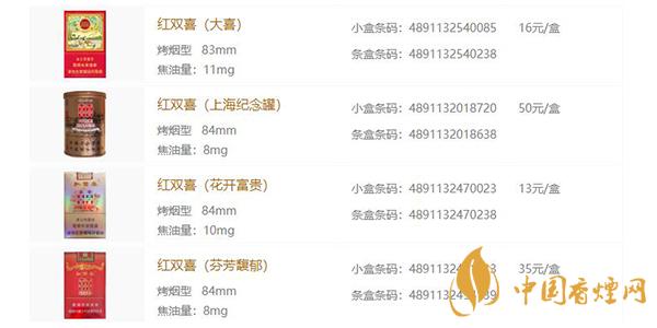 2021紅雙喜系列香煙價格表和圖片一覽 紅雙喜系列香煙有哪些
