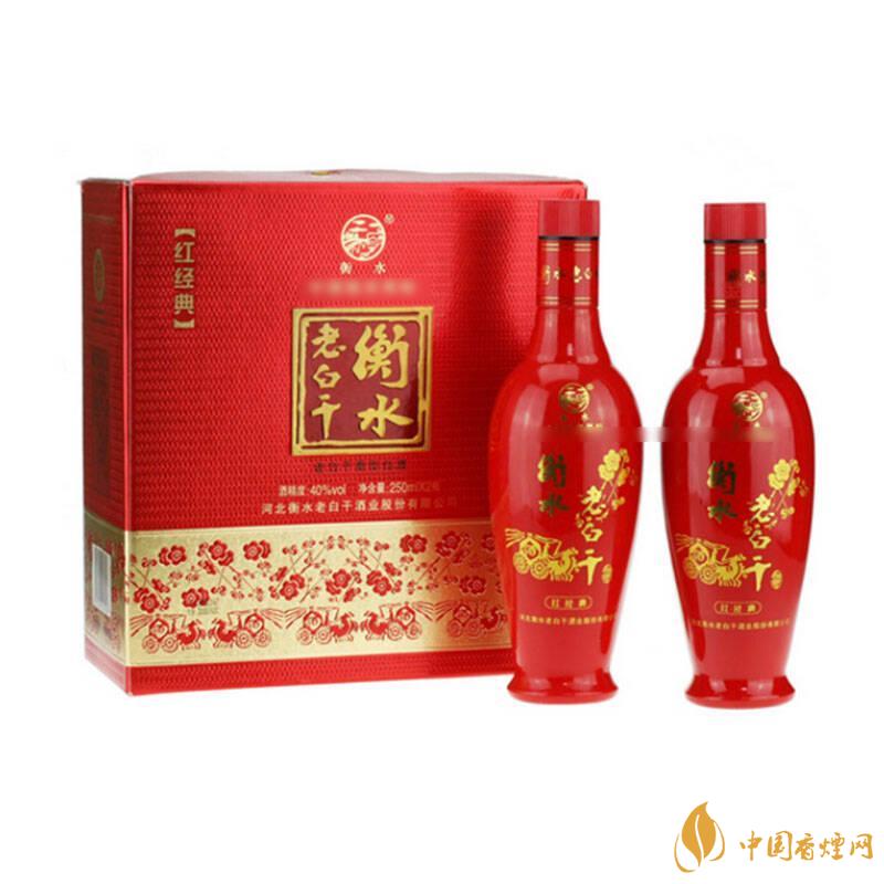 白酒有幾種香型，白酒香型分類及特點2021