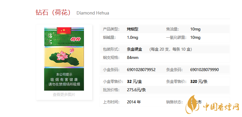 荷花香煙價格表和圖片2021 荷花香煙有哪些