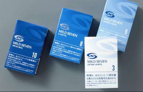 10元進口女士香煙排行榜，圣羅蘭香煙你見過嗎