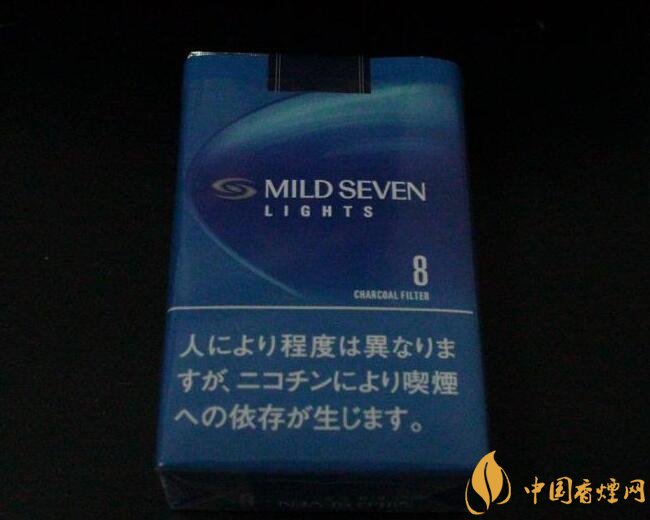 歷史最悠久香煙品牌排行榜，萬寶路成立116年