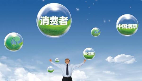 新時(shí)代煙草五個(gè)堅(jiān)決服從和服務(wù)大局觀(guān) 新時(shí)代煙草新發(fā)展