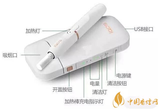 加熱不燃燒卷煙銷售犯法，加熱不燃燒卷煙是走私產(chǎn)品