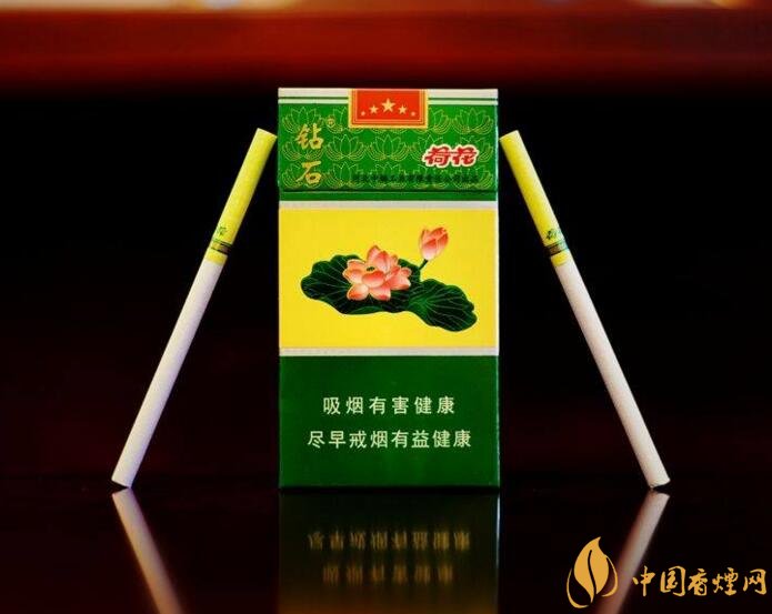 2018年最暢銷香煙預測，細短中爆百家齊放