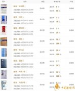 2025都寶香煙價格表一覽 好抽的都寶香煙推薦